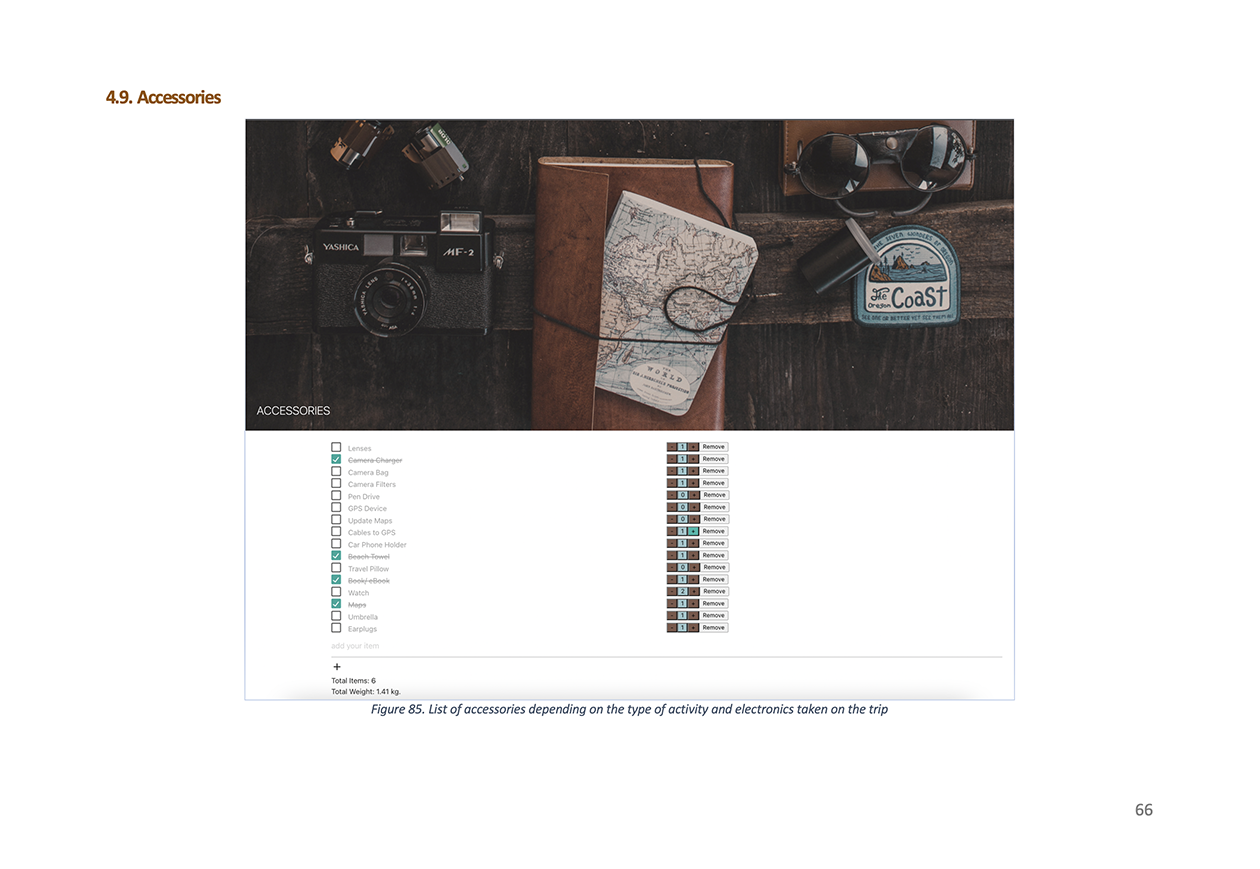 Display
Luggage Accessories List Display
Luggage Accessories List