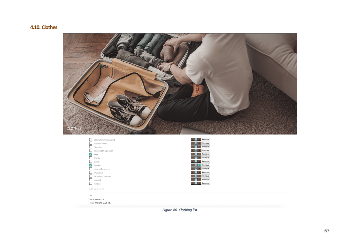 Display
Luggage Clothes Display
Luggage Clothes