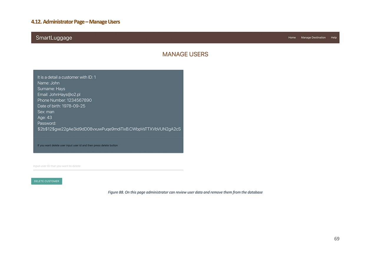 Admin -
Manage Users Admin -
Manage Users